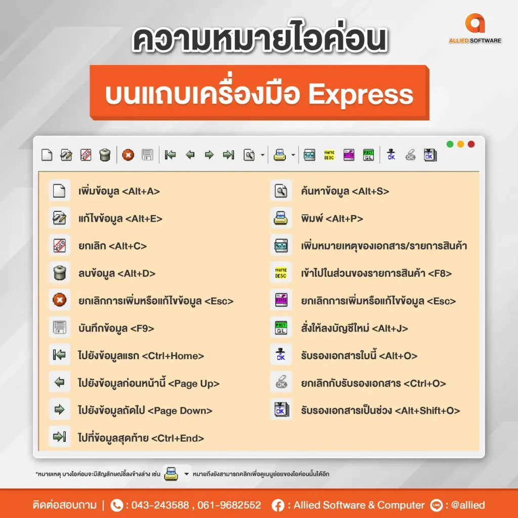 ความหมายไอค่อนบนแถบเครื่องมือ Express, แถบเครื่องมือ Express, โปรแกรม Express