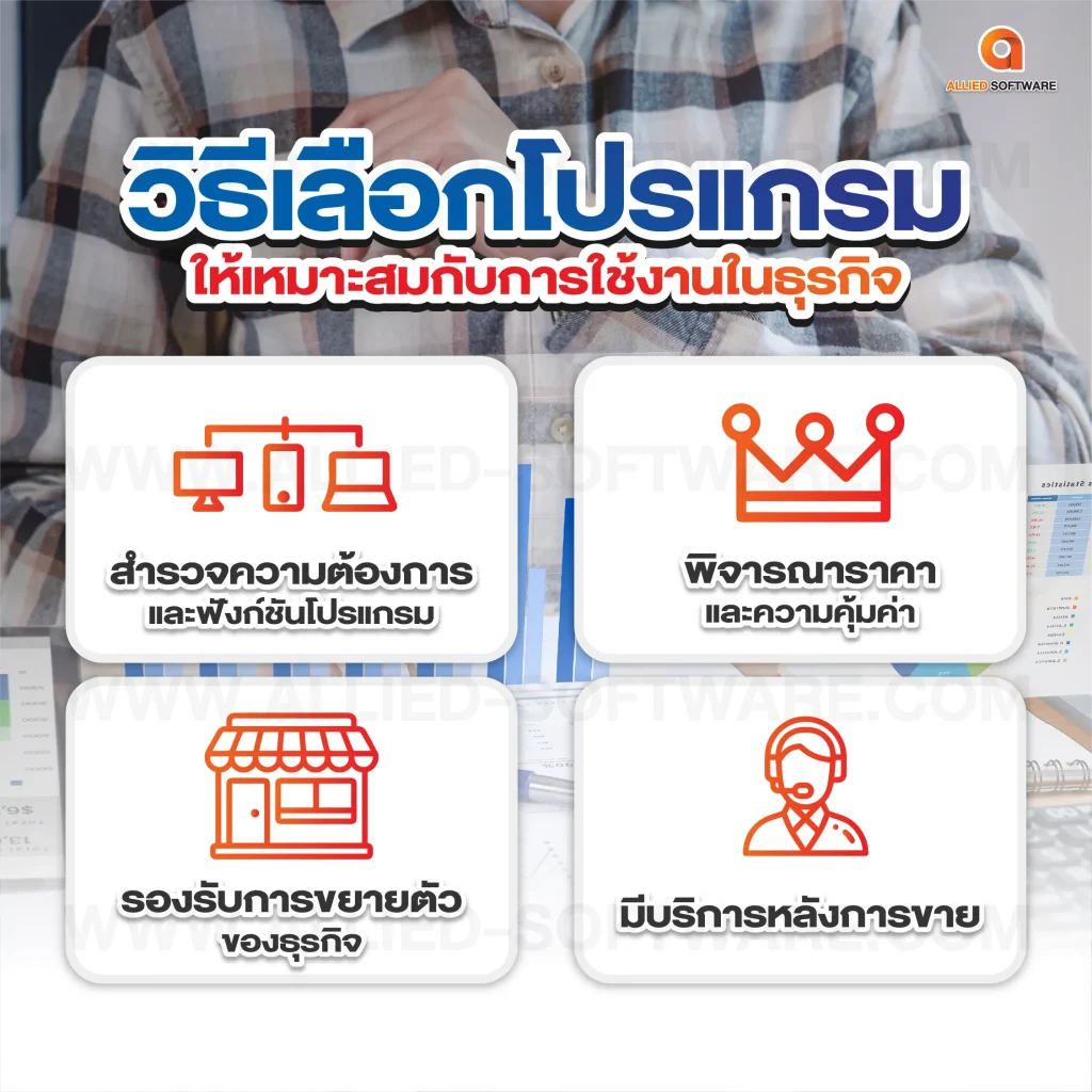 โปรแกรมบัญชี, โปรแกรมบัญชีออนไลน์, โปรแกรมบัญชีสำหรับธุรกิจ, ระบบบัญชี SMEs