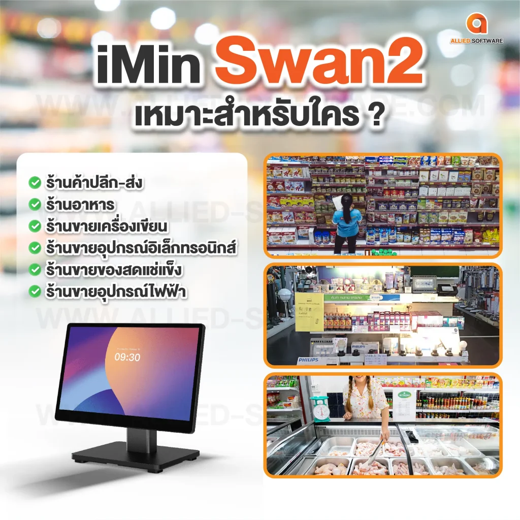 POS รุ่นใหม่ล่าสุด, iMin Swan2,เครื่องคิดเงิน
