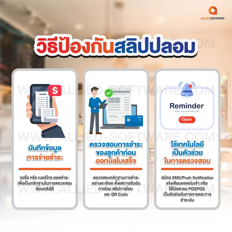 ป้องกันสลิปปลอม, โปรแกรมขายหน้าร้านตรวจสอบสลิปปลอม, POSPOS