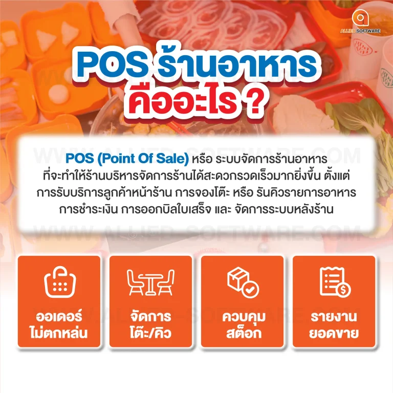 ระบบ POS ร้านบุฟเฟต์, โปรแกรมร้านอาหาร, โปรแกรมร้านบุฟเฟต์