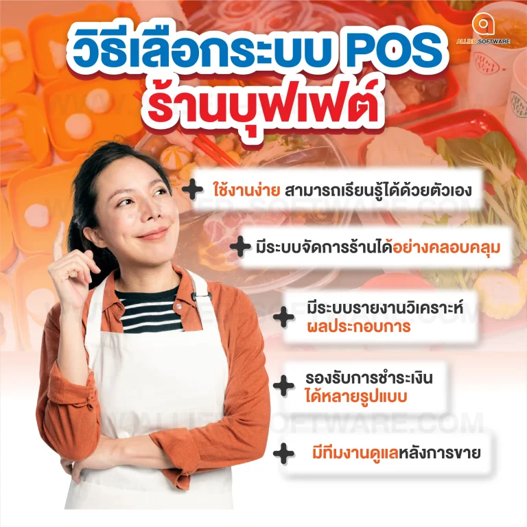 ระบบ POS ร้านบุฟเฟต์, โปรแกรมร้านอาหาร, โปรแกรมร้านบุฟเฟต์
