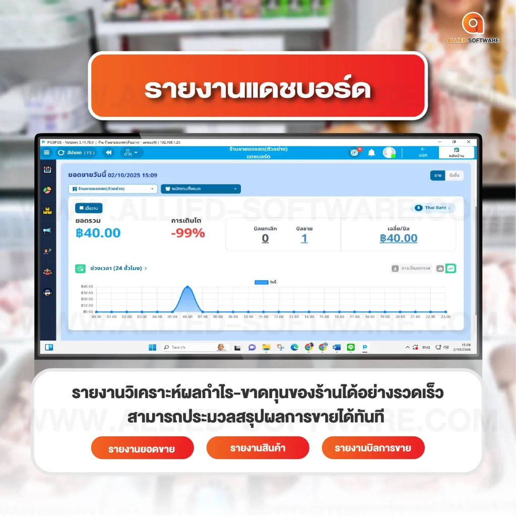 ฟีเจอร์ร้านของสดแช่แข็ง POSPOS, เครื่องชั่งน้ำหนักดิจิทัล,โปรแกรมขายหน้าร้าน POSPOS, POS ร้านของสดแช่แข็ง
