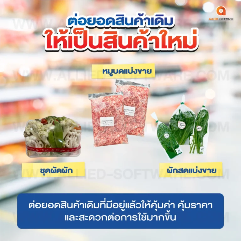 เทคนิคจัดการร้าน, ระบบบจัดการร้านค้า, เครื่อง POS, โปรแกรมขายหน้าร้าน