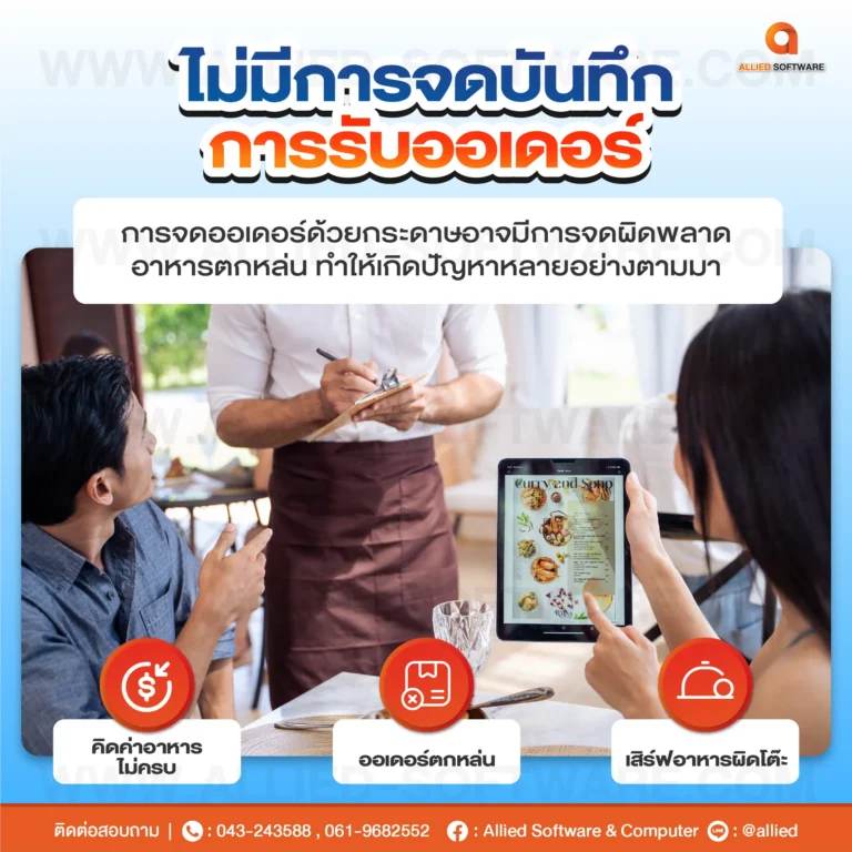 โปรแกรมร้านอาหาร, ระบบ POS ร้านอาหาร, ตรวจสอบยอดขายร้านอาหาร