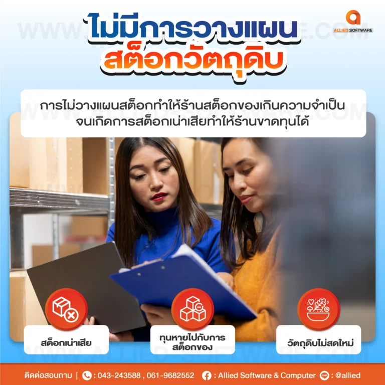 โปรแกรมร้านอาหาร, ระบบ POS ร้านอาหาร, ตรวจสอบยอดขายร้านอาหาร