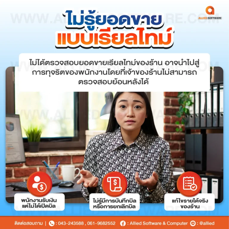 โปรแกรมร้านอาหาร, ระบบ POS ร้านอาหาร, ตรวจสอบยอดขายร้านอาหาร