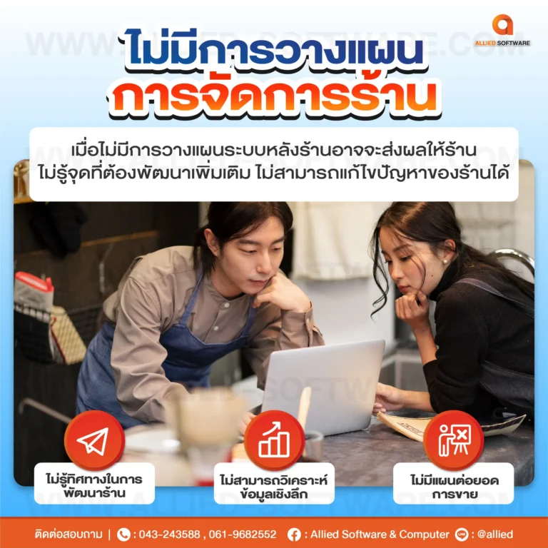 โปรแกรมร้านอาหาร, ระบบ POS ร้านอาหาร, ตรวจสอบยอดขายร้านอาหาร