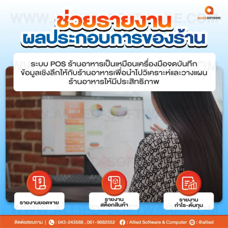 โปรแกรมร้านอาหาร, ระบบ POS ร้านอาหาร, ตรวจสอบยอดขายร้านอาหาร